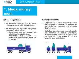 1. Muda, mura y
muri.
a) Muda (desperdicio):
- Es cualquier actividad que consume
recursos sin crear valor para el cliente.
- Se distinguen las siguientes categorías
de muda (Cuevas, 2015):
- Actividades que no pueden ser
eliminadas inmediatamente.
- Actividades que pueden ser
eliminadas rápidamente a través de
un kaizen.
b) Mura (variabilidad):
- Cada vez que se interrumpe el flujo normal
de trabajo en la tarea de un operador, el
flujo de partes y máquinas o el programa
de producción.
- Es la falta de uniformidad generada desde
los elementos de entrada (materiales,
especificaciones, métodos o condiciones
de máquina), lo cual genera productos o
servicios poco controlados.
Calidad y Mejora Continua
 