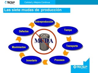Las siete mudas de producción
Calidad y Mejora Continua
 