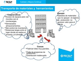 Transporte de materiales y herramientas
Los
Ejemplo
traslados de materiales
que no apoyan el sistema
de producción no
generan valor para el
cliente.
Características
•Exceso de equipos para ser
movidos con el
montacargas.
•Demasiados
almacenamientos.
•Mal control de inventarios.
•Distancias largas entre el
lugar donde se realiza el
proceso y el almacén.
Causas
•Fabricar lotes muy grandes.
•Falta de programas de
producción.
•Distribución inadecuada.
Calidad y Mejora Continua
 