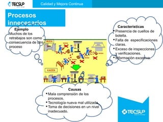 Procesos
innecesarios
Ejemplo
Muchos de los
retrabajos son como
consecuencia de otro
proceso
Características
•Presencia de cuellos de
botella.
•Falta de especificaciones
claras.
•Exceso de inspecciones
y verificaciones.
•Información excesiva.
Causas
•Mala comprensión de los
procesos.
•Tecnología nueva mal utilizada.
•Toma de decisiones en un nivel
inadecuado.
Calidad y Mejora Continua
 
