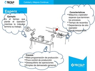 Espera
Ejemplo
Es el tiempo que
pierde el operador
mientras la máquina
termina su trabajo.
Características
•Máquina y operador
esperan que terminen
los procesos
•Tiempo de recambio
•Dependencia de otro
operador
•Paros inesperados
•
Causas
•Mala programación de producción
•Poco control de producción
•Desequilibrio de operaciones
•Empleo de demasiado personal
Calidad y Mejora Continua
 