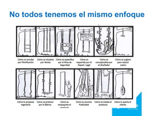 No todos tenemos el mismo enfoque
 