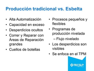Producción tradicional vs. Esbelta
• Alta Automatización
• Capacidad en exceso
• Desperdicios ocultos
• Correr y Reparar con
Áreas de Reparación
grandes
• Cuellos de botellas
• Procesos pequeños y
flexibles
• Programas de
producción nivelada
– Flujo nivelado
• Los desperdicios son
visibles
• Se enfoca en el TPM
 