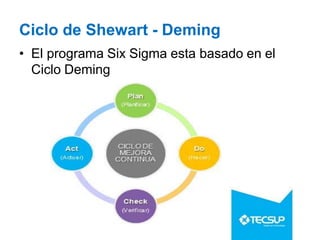 Ciclo de Shewart - Deming
• El programa Six Sigma esta basado en el
Ciclo Deming
 