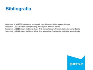 Bibliografía
Contreras, A. V. (2007). Conceptos y reglas de Lean Manufacturing. Mexico: Limusa.
Socconini, L. (2008). Lean Manufacturing paso a paso. Mexico: Norma.
Socconini, L. (2019). Lean Six Sigma Green Belt. manual de certificacion . Valencia: Marge Books.
Socconini, L. (2019). Lean Six Sigma Yellow Belt. Manual de Certificacion. Valencia: Marge Books.
 
