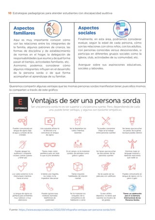 Estrategias pedagógicas para atender estudiantes con discapacidad auditiva
10
Aspectos
familiares
Aquí es muy importante conocer cómo
son las relaciones entre los integrantes de
la familia, algunos patrones de crianza, las
formas de disciplina y de establecimiento
de normas en el hogar, la delegación de
responsabilidades que asume y de qué forma
pasan el tiempo, actividades familiares, etc.
Asimismo, podemos considerar cómo
algunos integrantes influyen en el desarrollo
de la persona sorda o de qué forma
acompañan el aprendizaje de su familiar.
Aspectos
sociales
Finalmente, en esta área, podríamos considerar
evaluar, según la edad de cada persona, cómo
son las relaciones con otros niños, con los adultos,
con personas conocidas versus desconocidas, si
participa en diferentes grupos sociales como la
iglesia, club, actividades de su comunidad, etc.
Averiguar sobre sus aspiraciones educativas,
sociales y laborales.
Queremos compartir algunas ventajas que las mismas personas sordas manifiestan tener, pues ellos mismos
lo comparten a través de este gráfico:
Fuente: https://www.excepcionales.es/2020/09/infografia-ventajas-ser-persona-sorda.html
 