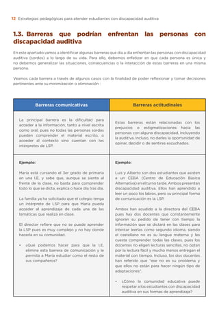 Estrategias pedagógicas para atender estudiantes con discapacidad auditiva
12
1.3.	
Barreras que podrían enfrentan las personas con
discapacidad auditiva
En este apartado vamos a identificar algunas barreras que día a día enfrentan las personas con discapacidad
auditiva (sordos) a lo largo de su vida. Para ello, debemos enfatizar en que cada persona es única y
no debemos generalizar las situaciones, consecuencias o la interacción de estas barreras en una misma
persona.
Veamos cada barrera a través de algunos casos con la finalidad de poder reflexionar y tomar decisiones
pertinentes ante su minimización o eliminación :
Barreras comunicativas Barreras actitudinales
La principal barrera es la dificultad para
acceder a la información, tanto a nivel escrita
como oral, pues no todas las personas sordas
pueden comprender el material escrito, o
acceder al contexto sino cuentan con los
intérpretes de LSP.
Estas barreras están relacionadas con los
prejuicios o estigmatizaciones hacia las
personas con alguna discapacidad, incluyendo
la auditiva. Incluso, no darles la oportunidad de
opinar, decidir o de sentirse escuchados.
Ejemplo:
María está cursando el 3er grado de primaria
en una I.E. y sabe que, aunque se sienta al
frente de la clase, no basta para comprender
todo lo que se dicta, explica o hace día tras día.
La familia ya ha solicitado que el colegio tenga
un intérprete de LSP para que María pueda
acceder al aprendizaje de cada una de las
temáticas que realiza en clase.
El director refiere que no se puede aprender
la LSP pues es muy complejo y no hay donde
hacerla en su comunidad.
•	 ¿Qué podemos hacer para que la I.E.
elimine esta barrera de comunicación y le
permita a María estudiar como el resto de
sus compañeros?
Ejemplo:
Luis y Alberto son dos estudiantes que asisten
a un CEBA (Centro de Educación Básica
Alternativa) en el turno tarde. Ambos presentan
discapacidad auditiva. Ellos han aprendido a
leer un poco los labios, pero su principal forma
de comunicación es la LSP.
Ambos han acudido a la directora del CEBA
pues hay dos docentes que constantemente
ignoran su pedido de tener con tiempo la
información que se dictará en las clases para
intentar leerlas como segundo idioma, siendo
el castellano no es su lengua materna y les
cuesta comprender todas las clases, pues los
docentes no eligen lecturas sencillas, no optan
por la lectura fácil y mucho menos entregan el
material con tiempo. Incluso, los dos docentes
han referido que “ese no es su problema y
que ellos no están para hacer ningún tipo de
adaptaciones”.
•	 ¿Cómo la comunidad educativa puede
respetar a los estudiantes con discapacidad
auditiva en sus formas de aprendizaje?
 