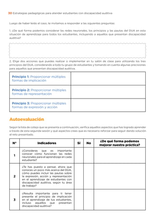 Estrategias pedagógicas para atender estudiantes con discapacidad auditiva
30
Luego de haber leído el caso, te invitamos a responder a las siguientes preguntas:
1. ¿De qué forma podemos considerar las redes neuronales, los principios y las pautas del DUA en esta
situación de aprendizaje para todos los estudiantes, incluyendo a aquellos que presentan discapacidad
auditiva?
2. Elige dos acciones que puedes realizar o implementar en tu salón de clase para utilizando los tres
principios del DUA, considerando a todo tu grupo de estudiantes y tomando en cuenta algunas precisiones
para aquellos que presentan discapacidad auditiva.
Principio 1: Proporcionar múltiples
formas de implicación
Principio 2: Proporcionar múltiples
formas de representación
Principio 3: Proporcionar múltiples
formas de expresión y acción
Autoevaluación
Según la lista de cotejo que se presenta a continuación, verifica aquellos aspectos que has logrado aprender
a través de esta segunda sesión y qué aspectos crees que es necesario reforzar para seguir dando solución
al reto presentado.
N° Indicadores Sí No
¿De qué forma podemos
mejorar nuestra práctica?
1
¿Consideras que es importante
conocer cómo funcionan las redes
neuronales para el aprendizaje en cada
estudiante?
2
¿Te has puesto a pensar, ahora que
conoces un poco más acerca del DUA,
cómo puedes incluir las pautas sobre
la expresión, acción y representación
en el aprendizaje de estudiantes con
discapacidad auditiva, según tu área
de trabajo?
3
¿Resulta importante para ti tener
presente el principio de implicación
en el aprendizaje de tus estudiantes,
incluso aquellos que presentan
discapacidad auditiva?
 