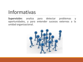 Informativas
Supervisión: analiza para detectar problemas y
oportunidades, y para entender sucesos externos a la
unidad organizacional.
 
