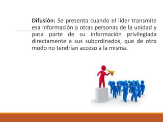 Difusión: Se presenta cuando el líder transmite
esa información a otras personas de la unidad y
pasa parte de su información privilegiada
directamente a sus subordinados, que de otro
modo no tendrían acceso a la misma.
 