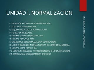 UNIDAD I. NORMALIZACION
1.1 DEFINICIÓN Y CONCEPTO DE NORMALIZACIÓN.
1.2 ESPACIO DE NORMALIZACIÓN.
1.3 ESQUEMA MEXICANO DE NORMALIZACIÓN.
1.4 FUNDAMENTOS LEGALES.
1.5 NORMAS OFICIALES MEXICANAS NOM.
1.6 NORMAS MEXICANAS NMX.
1.7 ORGANISMOS DE NORMALIZACIÓN Y CERTIFICACIÓN.
1.8 LA CERTIFICACIÓN DE NORMAS TÉCNICAS DE COMPETENCIA LABORAL.
1.9 NORMAS SOBRE METROLOGÍA.
1.10 SISTEMA METROLÓGICO Y SU RELACIÓN CON EL SISTEMA DE CALIDAD.
1.11 ACREDITACIÓN DE LABORATORIOS DE PRUEBA.
M.T.E
.
NADYA
ALEJANDRA
LOPEZ
PEÑUELAS
 