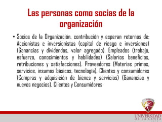 Las personas como socias de la
organización
• Socios de la Organización, contribución y esperan retornos de:
Accionistas e...