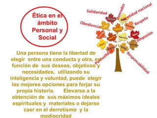Ética en el
ámbito
Personal y
Social
Una persona tiene la libertad de
elegir entre una conducta y otra, en
función de sus deseos, objetivos y
necesidades, utilizando su
inteligencia y voluntad, puede elegir
las mejores opciones para forjar su
propia historia. Elevarse a la
obtención de sus máximos ideales
espirituales y materiales o dejarse
caer en el derrotismo y la
mediocridad
 