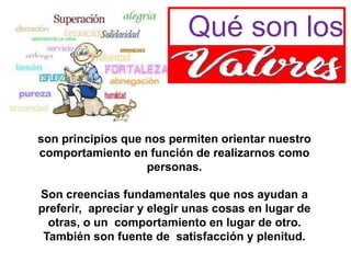 Qué son los
son principios que nos permiten orientar nuestro
comportamiento en función de realizarnos como
personas.
Son creencias fundamentales que nos ayudan a
preferir, apreciar y elegir unas cosas en lugar de
otras, o un comportamiento en lugar de otro.
También son fuente de satisfacción y plenitud.
 