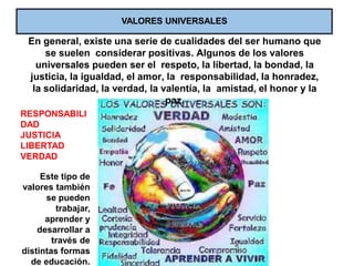 VALORES UNIVERSALES
En general, existe una serie de cualidades del ser humano que
se suelen considerar positivas. Algunos de los valores
universales pueden ser el respeto, la libertad, la bondad, la
justicia, la igualdad, el amor, la responsabilidad, la honradez,
la solidaridad, la verdad, la valentía, la amistad, el honor y la
paz.
RESPONSABILI
DAD
JUSTICIA
LIBERTAD
VERDAD
Este tipo de
valores también
se pueden
trabajar,
aprender y
desarrollar a
través de
distintas formas
de educación.
 