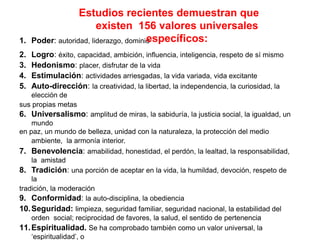 1. Poder: autoridad, liderazgo, dominio
2. Logro: éxito, capacidad, ambición, influencia, inteligencia, respeto de sí mismo
3. Hedonismo: placer, disfrutar de la vida
4. Estimulación: actividades arriesgadas, la vida variada, vida excitante
5. Auto-dirección: la creatividad, la libertad, la independencia, la curiosidad, la
elección de
sus propias metas
6. Universalismo: amplitud de miras, la sabiduría, la justicia social, la igualdad, un
mundo
en paz, un mundo de belleza, unidad con la naturaleza, la protección del medio
ambiente, la armonía interior.
7. Benevolencia: amabilidad, honestidad, el perdón, la lealtad, la responsabilidad,
la amistad
8. Tradición: una porción de aceptar en la vida, la humildad, devoción, respeto de
la
tradición, la moderación
9. Conformidad: la auto-disciplina, la obediencia
10.Seguridad: limpieza, seguridad familiar, seguridad nacional, la estabilidad del
orden social; reciprocidad de favores, la salud, el sentido de pertenencia
11.Espiritualidad. Se ha comprobado también como un valor universal, la
‘espiritualidad’, o
Estudios recientes demuestran que
existen 156 valores universales
específicos:
 