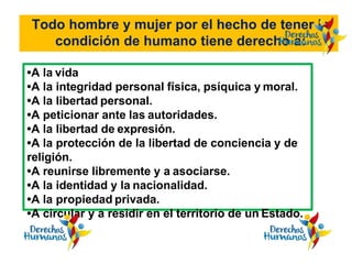 Todo hombre y mujer por el hecho de tener la
condición de humano tiene derecho a:
•A la vida
•A la integridad personal física, psíquica y moral.
•A la libertad personal.
•A peticionar ante las autoridades.
•A la libertad de expresión.
•A la protección de la libertad de conciencia y de
religión.
•A reunirse libremente y a asociarse.
•A la identidad y la nacionalidad.
•A la propiedad privada.
•A circular y a residir en el territorio de un Estado.
 