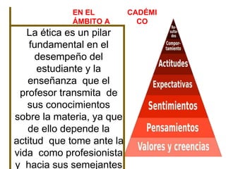 CADÉMI
CO
EN EL
ÁMBITO A
La ética es un pilar
fundamental en el
desempeño del
estudiante y la
enseñanza que el
profesor transmita de
sus conocimientos
sobre la materia, ya que
de ello depende la
actitud que tome ante la
vida como profesionista
y hacia sus semejantes
 
