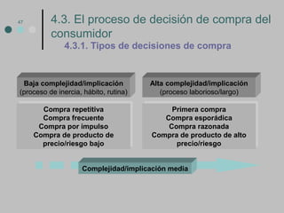 Unidad 1. Introduccion al Marketing.ppt
