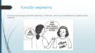 Lectura y escritura en la educación superior | PDF