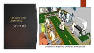 Planeamiento
sistemático
VENTAJAS
Utilización efectiva de todo el espacio
 