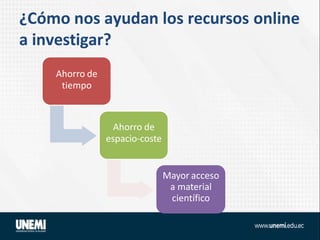 ¿Cómo nos ayudan los recursos online
a investigar?
Ahorro de
tiempo
Ahorro de
espacio-coste
Mayor acceso
a material
científico
 