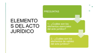 ELEMENTO
S DEL ACTO
JURÍDICO
PREGUNTAS
1.- ¿Cuáles son los
elementos esenciales
del acto jurídico?
2.- ¿Cuáles son los
elementos de validez
del acto jurídico?
 