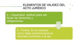 ELEMENTOS DE VALIDEZ DEL
ACTO JURÍDICO
2.- Capacidad. Aptitud para ser
titular de derechos y
obligaciones.
3.- Forma. Es la manera
como debe exteriorizarse la
voluntad conforme a la ley.
 