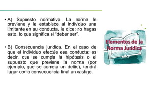 • A) Supuesto normativo. La norma le
previene y le establece al individuo una
limitante en su conducta, le dice: no hagas
esto, lo que significa el “deber ser”.
• B) Consecuencia jurídica. En el caso de
que el individuo efectúe esa conducta; es
decir, que se cumpla la hipótesis o el
supuesto que previene la norma (por
ejemplo, que se cometa un delito), tendrá
lugar como consecuencia final un castigo.
 