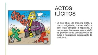 ACTOS
ILÍCITOS
• El que obra, de manera ilícita, y
por consiguiente, cause daño a
otro, está obligado a repararlo, a
menos que demuestre que el daño
se produjo como consecuencia de
culpa o negligencia inexcusable de
la víctima.
 