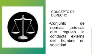 CONCEPTO DE
DERECHO
•Conjunto de
normas jurídicas
que regulan la
conducta externa
del hombre en
sociedad.
 