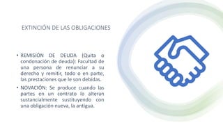 EXTINCIÓN DE LAS OBLIGACIONES
• REMISIÓN DE DEUDA (Quita o
condonación de deuda): Facultad de
una persona de renunciar a su
derecho y remitir, todo o en parte,
las prestaciones que le son debidas.
• NOVACIÓN: Se produce cuando las
partes en un contrato lo alteran
sustancialmente sustituyendo con
una obligación nueva, la antigua.
 