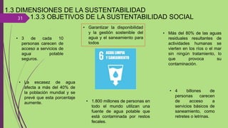 31
1.3 DIMENSIONES DE LA SUSTENTABILIDAD
1.3.3 OBJETIVOS DE LA SUSTENTABILIDAD SOCIAL
• La escasez de agua
afecta a más del 40% de
la población mundial y se
prevé que esta porcentaje
aumente.
• 4 billones de
personas carecen
de acceso a
servicios básicos de
saneamiento, como
retretes o letrinas.
• Más del 80% de las aguas
residuales resultantes de
actividades humanas se
vierten en los ríos o el mar
sin ningún tratamiento, lo
que provoca su
contaminación.
• 3 de cada 10
personas carecen de
acceso a servicios de
agua potable
seguros.
• 1.800 millones de personas en
todo el mundo utilizan una
fuente de agua potable que
está contaminada por restos
fecales.
• Garantizar la disponibilidad
y la gestión sostenible del
agua y el saneamiento para
todos
 