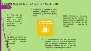 32
1.3 DIMENSIONES DE LA SUSTENTABILIDAD
• Garantizar el acceso a una
energía asequible, fiable,
sostenible y moderna para
todos.
• El 13% de la
población mundial
aún no tiene
acceso a servicios
modernos de
electricidad.
• 3000 millones de personas
dependen de la madera, el
carbón, el carbón vegetal o los
desechos de origen animal
para cocinar y calentar la
comida.
• En 2015, el 17,5% del
consumo final de energía
fue de energías
renovables.
• La contaminación del aire en locales
cerrados debido al uso de combustibles
para la energía doméstica causó 4,3
millones de muertes en 2012, 6 de cada
10 de estas fueron mujeres y niñas.
 