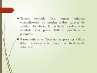  Tercero excluido: Dos normas jurídicas
contradictorias no pueden ambas carecer de
validez. Es decir, la conducta jurídicamente
regulada sólo puede hallarse prohibida o
permitida.
 Razón suficiente: Toda norma para ser válida,
debe necesariamente tener un fundamento
suficiente.
 