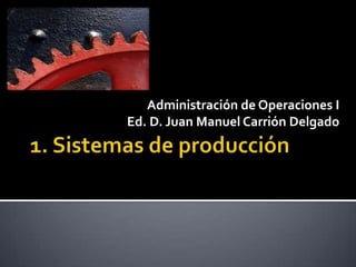 Administración de Operaciones I
Ed. D. Juan Manuel Carrión Delgado
 