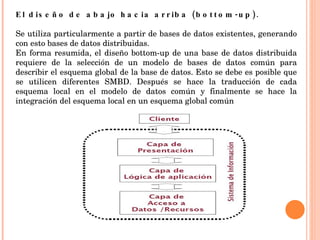 El diseño de abajo hacia arriba (bottom-up).  Se utiliza particularmente a partir de bases de datos existentes, generando con esto bases de datos distribuidas.  En forma resumida, el diseño bottom-up de una base de datos distribuida requiere de la selección de un modelo de bases de datos común para describir el esquema global de la base de datos. Esto se debe es posible que se utilicen diferentes SMBD. Después se hace la traducción de cada esquema local en el modelo de datos común y finalmente se hace la integración del esquema local en un esquema global común 