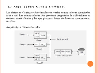 1.3 Arquitectura Cliente Servidor.   Los sistemas  cliente/servidor  involucran varias computadoras conectadas a una red. Las computadoras que procesan programas de aplicaciones se conocen como  clientes  y las que procesan bases de datos se conocen como  servidor. Arquitectura Cliente Servidor 