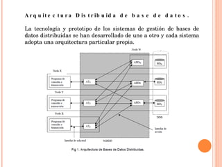 Arquitectura Distribuida de base de datos.   La tecnología y prototipo de los sistemas de gestión de bases de datos distribuidas se han desarrollado de uno a otro y cada sistema adopta una arquitectura particular propia. 