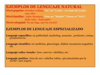 EJEMPLOS DE LENGUAJE NATURAL
Nivel popular: chamba=trabajo, En "ca" Luisa - en casa de Luisa
                sota=diez
Nivel familiar : ñaña=hermana, Vive en "Madrí". Dame el "reló".
                Hola viejo = hola padre
Nivel coloquial: No me diga, que tal ¿cierto?

EJEMPLOS DE LENGUAJE ESPECIALIZADO
Lenguaje específico: en publicidad; marketing, anuncios , productos ,ventas,
  promoción etc.

Lenguaje científico :en medicina: ginecología, diálisis resonancia magnética
  etc.

Lenguaje culto: ósculo= beso ,enervar =debilitar, etc.

Lenguaje poético: rizos de oro= cabellos rubios, ojos pincelados por la
  noche= ojos negros.
 