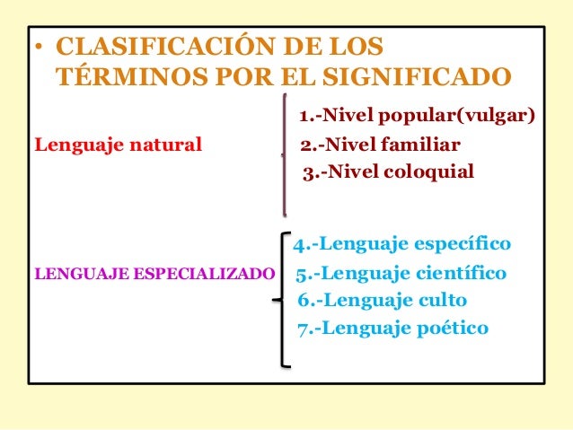 UNIDAD I. COMUNICACIÓN. LENGUAJE. LENGUA.
