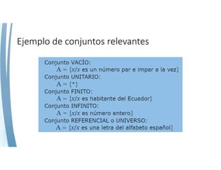 Ejemplo de conjuntos relevantes
 
