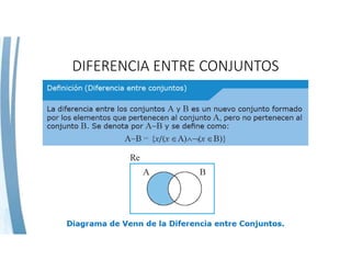 DIFERENCIA ENTRE CONJUNTOS
 