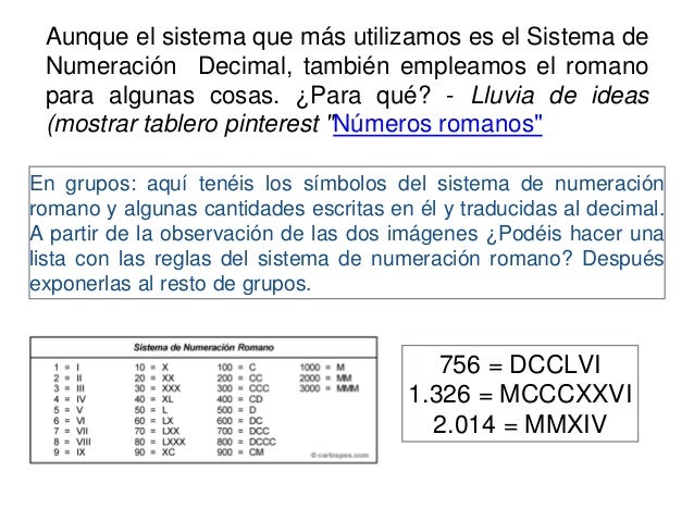 De Donde Vienen Los Numeros Arabigos