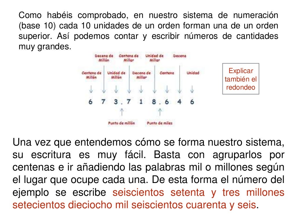 De Donde Vienen Los Numeros Arabigos
