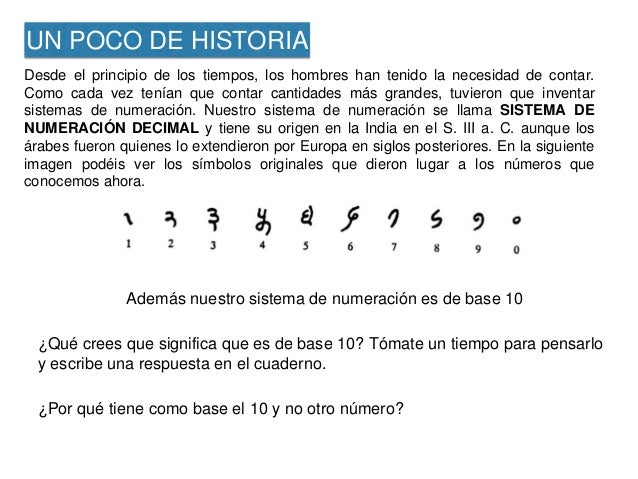 De Donde Vienen Los Numeros Arabigos