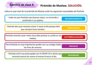 18
Indica en qué nivel de la pirámide de Maslow están las siguientes necesidades de Pocholo
- Cada vez que Pocholo saca buenas notas, va corriendo a
contárselo a sus padres.
- Pocholo dice que necesita comer 5 veces al día porque dice
que siempre tiene hambre.
- Pocholo necesita sacar notas muy altas porque su sueño es ser
médico.
- Para Pocholo es muy importante quedar con sus amigos todos
los fines de semana.
- Pocholo está muy preocupado con el COVID-19 y siente que
necesita lavarse las manos al menos 8 veces al día.
Pirámide de Maslow. SOLUCIÓN.
RECONOCIMIENTO
FISIOLÓGICAS
AUTORREALIZACIÓN
SOCIALES
SEGURIDAD
Ejercicio de clase 4.
 
