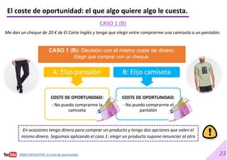 23
A: Elijo pantalón
COSTE DE OPORTUNIDAD:
- No puedo comprarme la
camiseta
B: Elijo camiseta
COSTE DE OPORTUNIDAD:
- No puedo comprarme el
pantalón
CASO 1 (B): Decisión con el mismo coste de dinero.
Elegir qué comprar con un cheque.
CASO 1 (B)
Me dan un cheque de 20 € de El Corte Inglés y tengo que elegir entre comprarme una camiseta o un pantalón.
En ocasiones tengo dinero para comprar un producto y tengo dos opciones que valen el
mismo dinero. Seguimos aplicando el caso 1: elegir un producto supone renunciar al otro
El coste de oportunidad: el que algo quiere algo le cuesta.
VÍDEO EXPLICATIVO. El coste de oportunidad
 