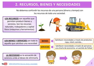 5
2. RECURSOS, BIENES Y NECESIDADES
LOS RECURSOS son aquellos que
permiten producir bienes y
servicios. Son los recursos
naturales, trabajadores y capital
físico (máquinas y herramientas).
LOS BIENES Y SERVICIOS son todo lo
aquello que satisface una necesidad.
SERVICIOS
Satisfacen necesidades a través de personas:
una charla de economía, un partido de fútbol
No debemos confundir los recursos de una persona (dinero y tiempo) con
los recursos de toda una sociedad.
LA NECESIDAD es la sensación de
carencia unida al deseo de eliminarla.
BIENES
Satisfacen necesidades a través de productos:
ropa, móvil, comida...
VÍDEO EXPLICATIVO. Recursos, bienes y necesidades
 