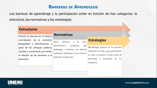 BARRERAS DE APRENDIZAJE
Las barreras de aprendizaje y la participación están en función de tres categorías: la
estructura, las normativas y las estrategias.
Estructuras
Centran su atención en el sistema
normalizador de la exclusión,
desigualdad y discriminación, a
partir de los enfoques políticos,
sociales y económicos que limitan
el derecho de las personas a la
educación.
Normativas
Hacen referencia a las leyes,
ordenamientos, programas que
desprotegen a personas con distintas
condiciones, limitando el acceso efectivo
al derecho a la educación.
Estrategias
Metodologías inmersas en las prácticas
educativas en el aula y que, generalmente
no están en función al ritmo, estilo de
aprendizaje y necesidades de los
estudiantes.
 